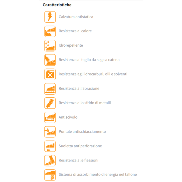 Scarpone Roccia Antitaglio art.91108 Misure Assortite TREEMME