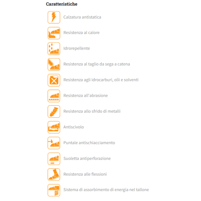 Stivale Boscaiolo Antitaglio...