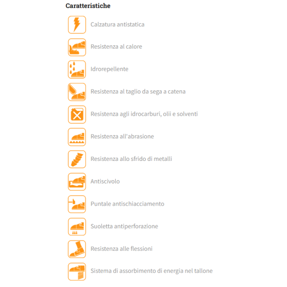 Stivale Boscaiolo Antitaglio art.91214 Misure Assortite TREEMME