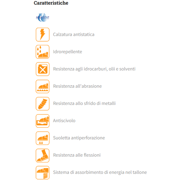 Scarpone Trekking Acquastop in Nabuk Art. 91296 Misure Assortite TREEMME
