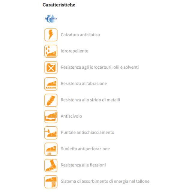 Scarpone Resia Aquastop con Suola...