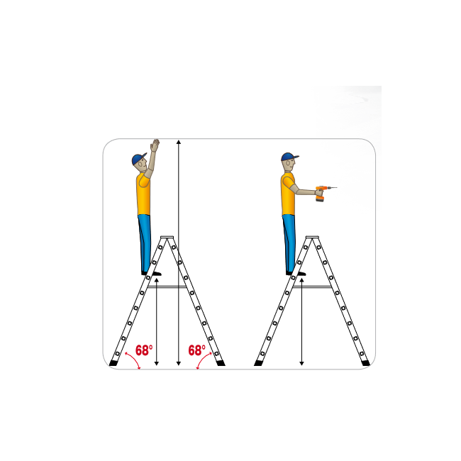 Scala Doppia 6 Gradini + Pianetto...
