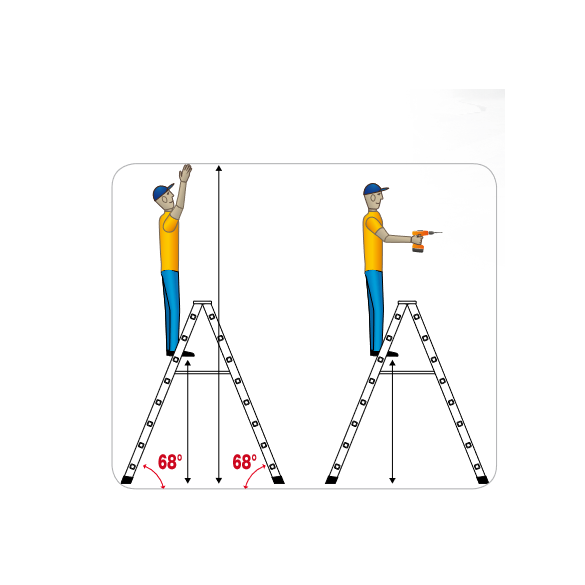 Scala Doppia 6 Gradini + Pianetto Dupla FACAL