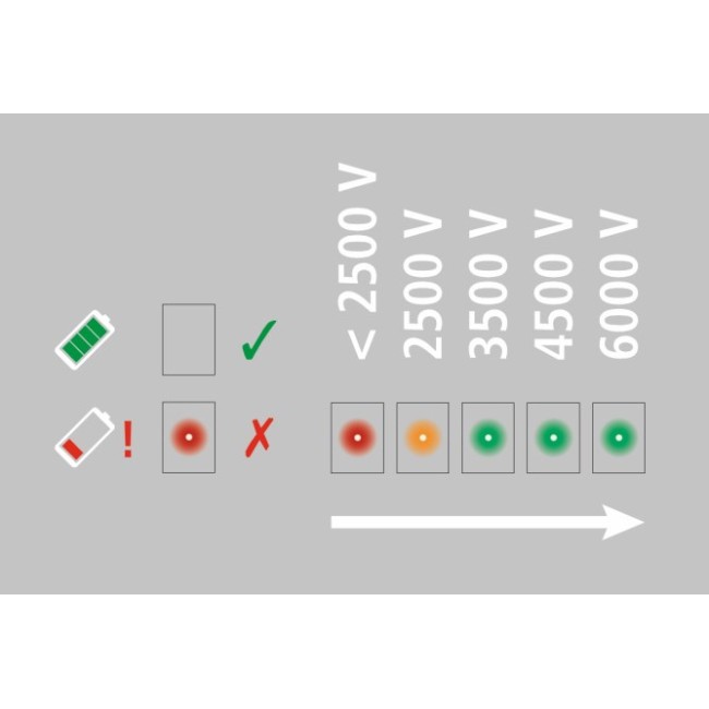 Compact Power B260 multi