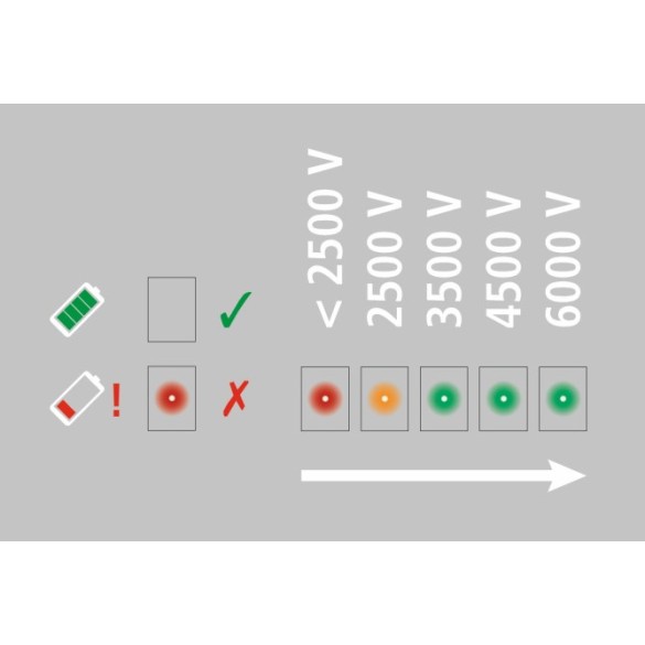 Compact Power B260 multi