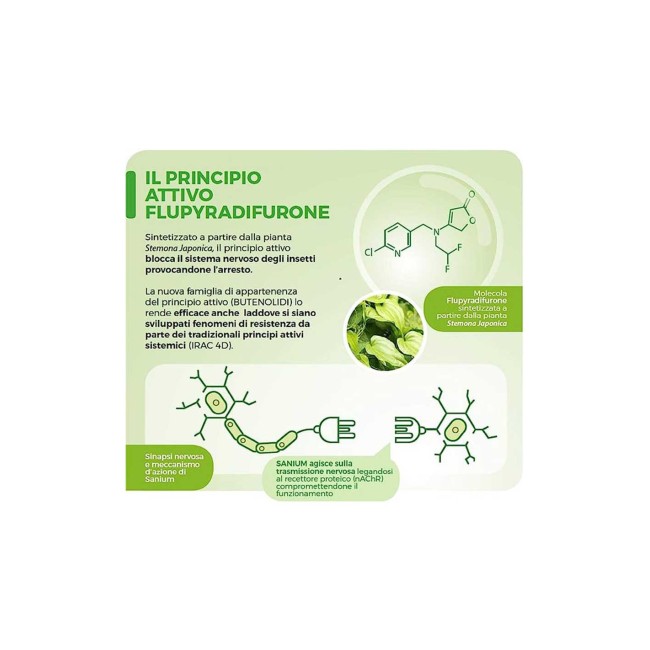 Insetticida Sanium Fiori 5 ml