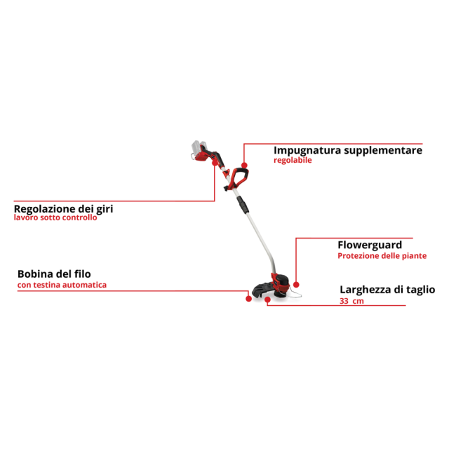Tagliabordi a batteria GE-CT 18/33 Li...