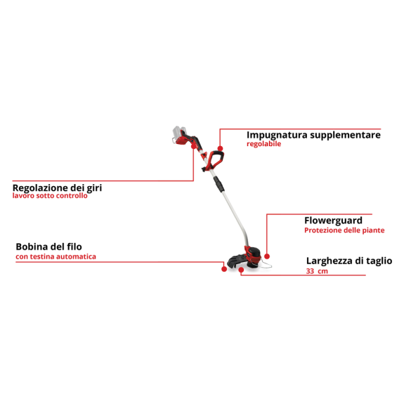 Tagliabordi a batteria GE-CT 18/33 Li E-Solo Einhell