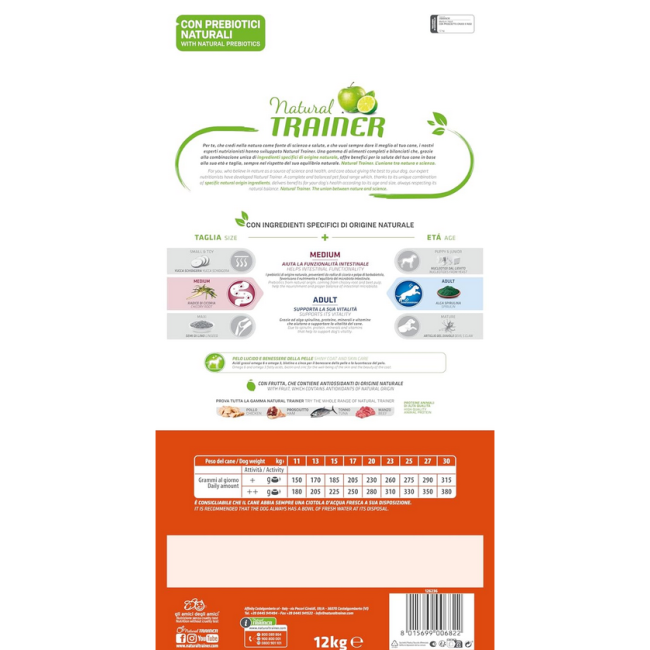 Cane - Adult Medium 12kg Prosciutto...
