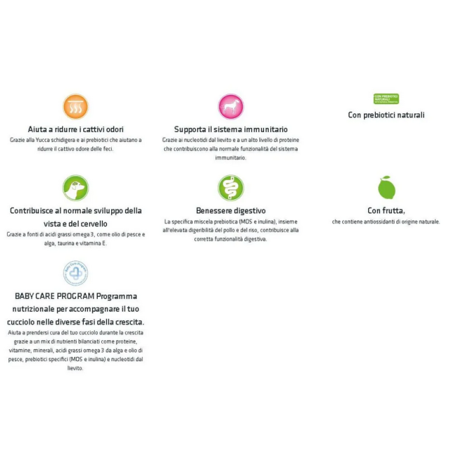 Cane - Puppy&Junior Small&Toy 800gr...