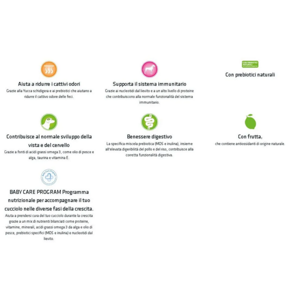 Cane - Puppy&Junior Small&Toy 800gr Natural Trainer