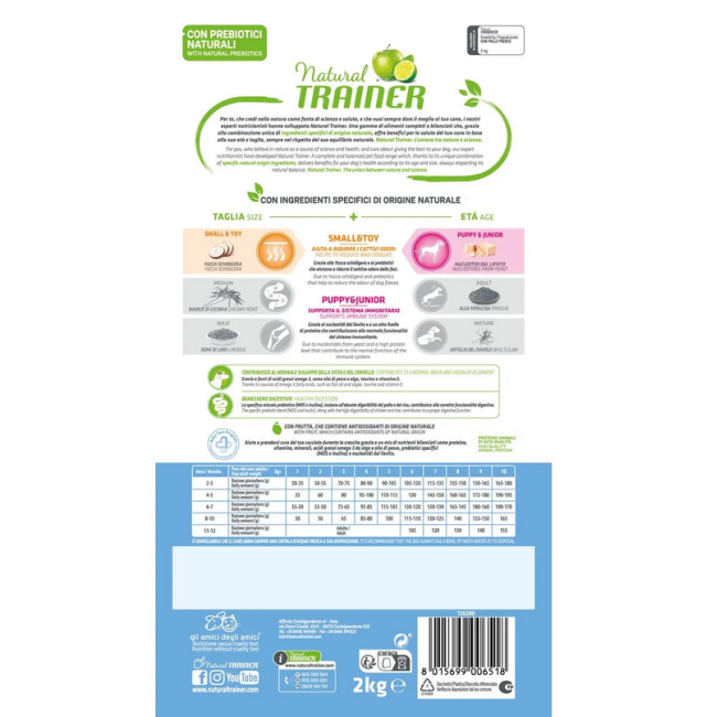 Cane - Puppy&Junior Small&Toy 2kg...