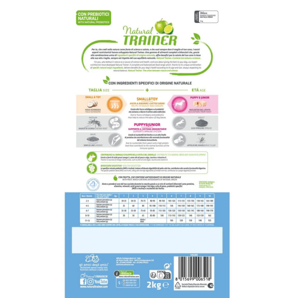 Cane - Puppy&Junior Small&Toy 2kg Natural Trainer