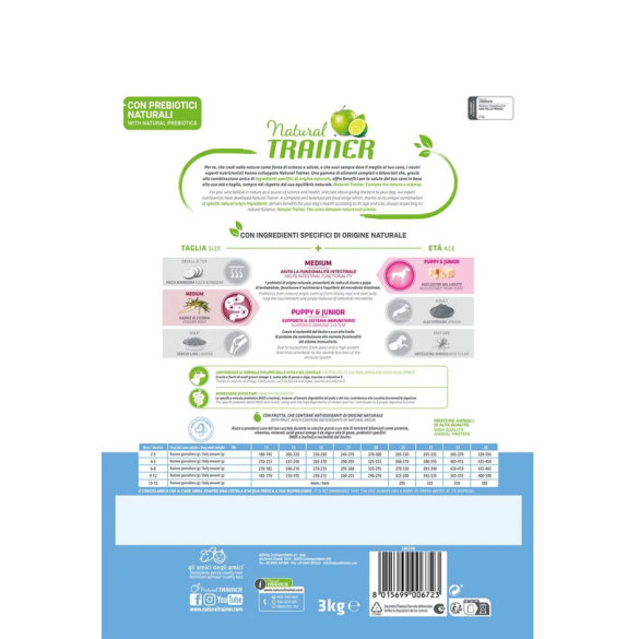 Cane - Puppy&Junior Medium 3kg Natural Trainer