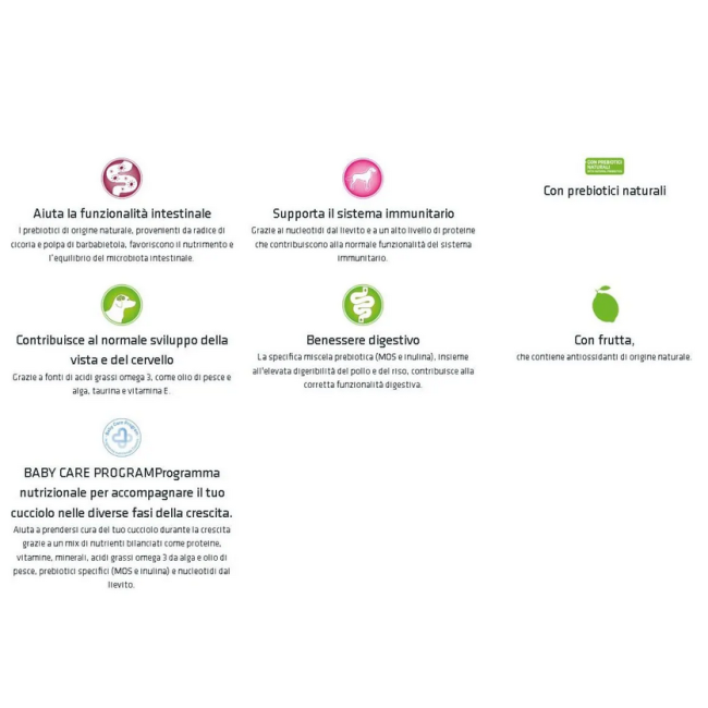 Cane - Puppy&Junior Medium 3kg...