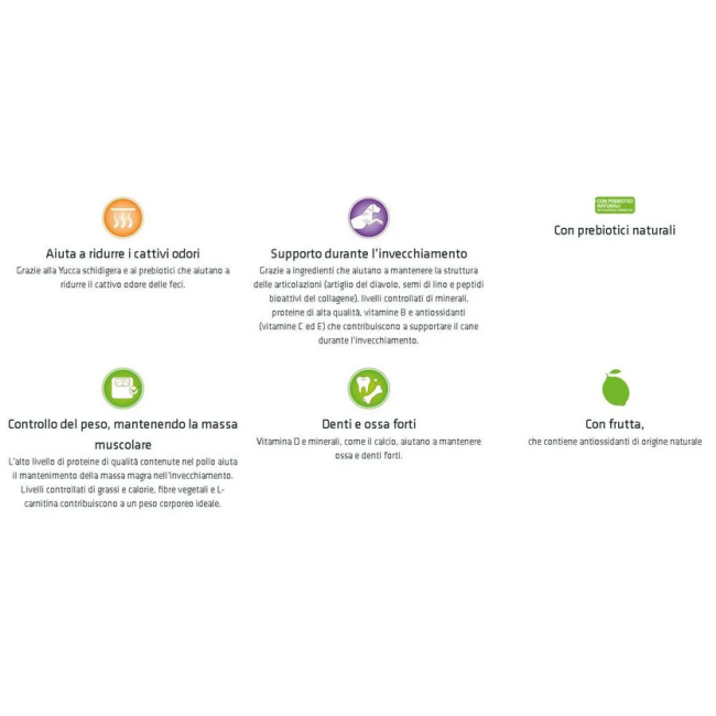 Cane - Natural Trainer Maturity...
