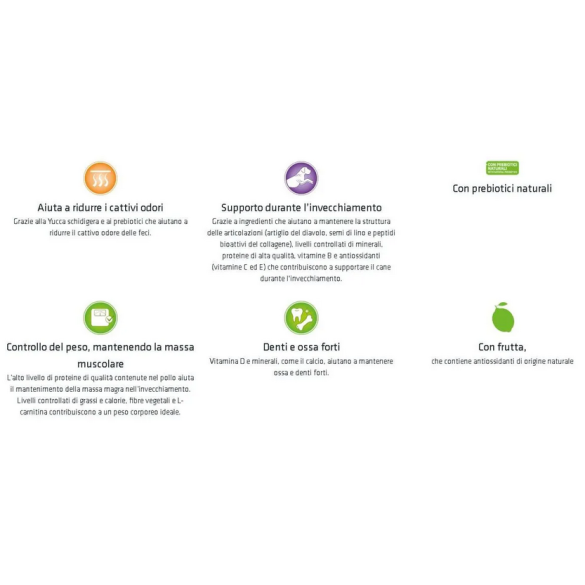 Cane - Natural Trainer Maturity Small&Toy 800gr