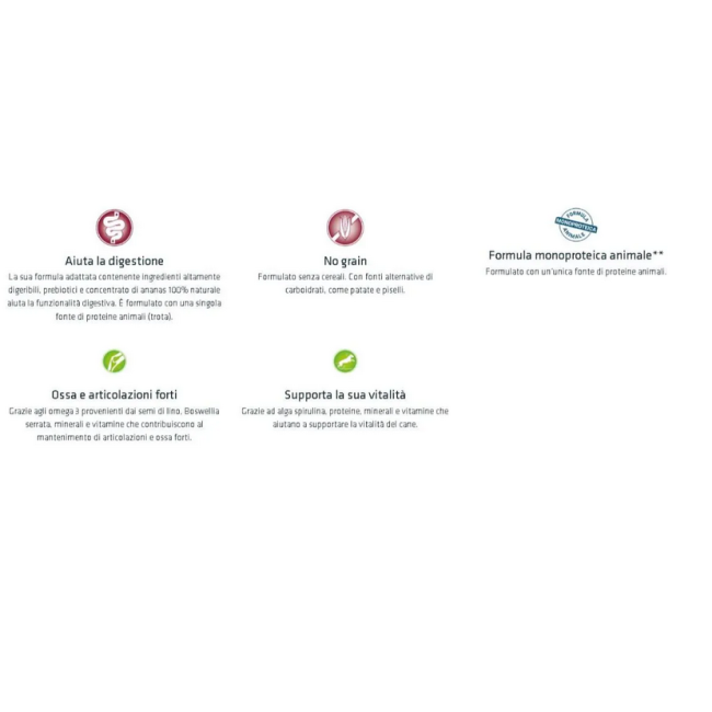 Cane - Natural Trainer Sensitive...