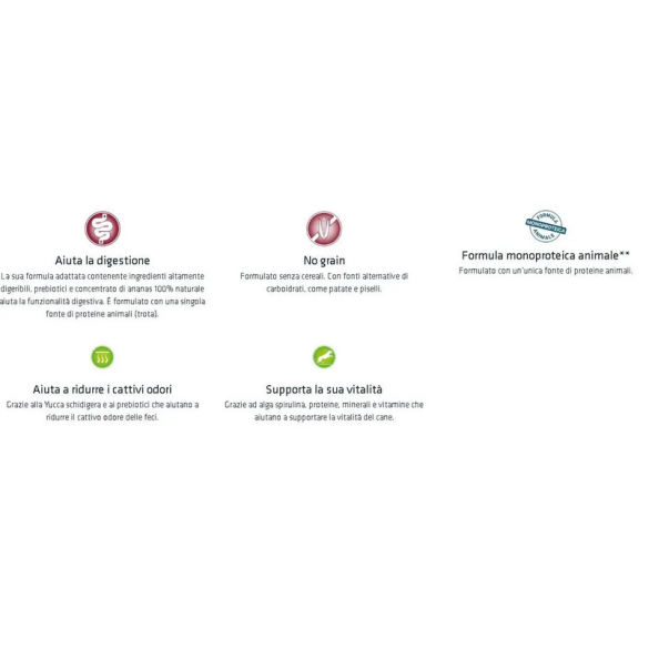 Cane - Natural Trainer Sensitive Adult Small&Toy 800gr Trota No Grain