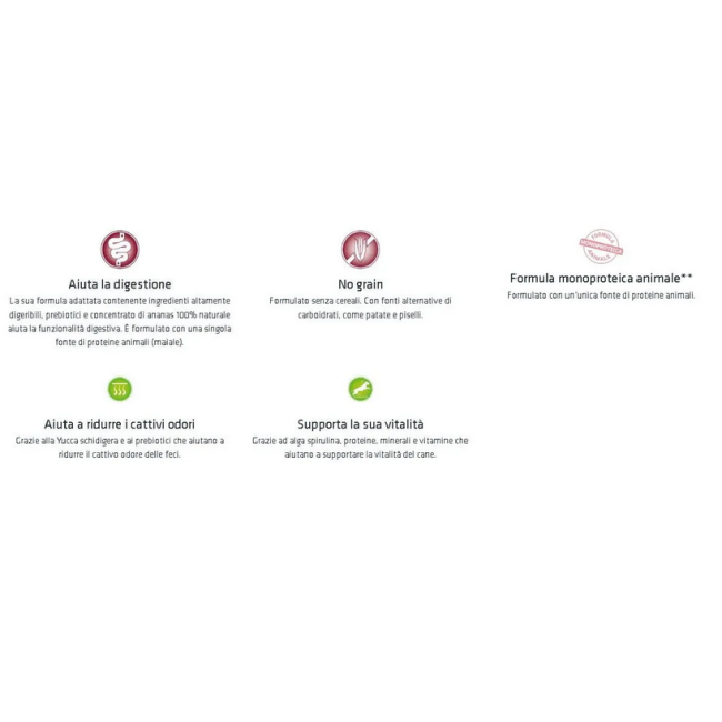 Cane - Natural Trainer Sensitive...