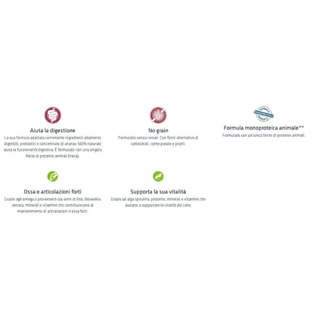 Cane - Natural Trainer Sensitive...