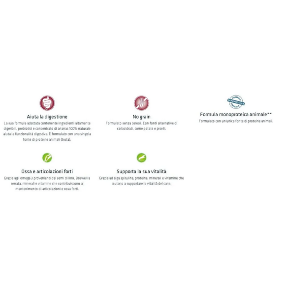 Cane - Natural Trainer Sensitive Adult 3Kg M/M Trota No Grain