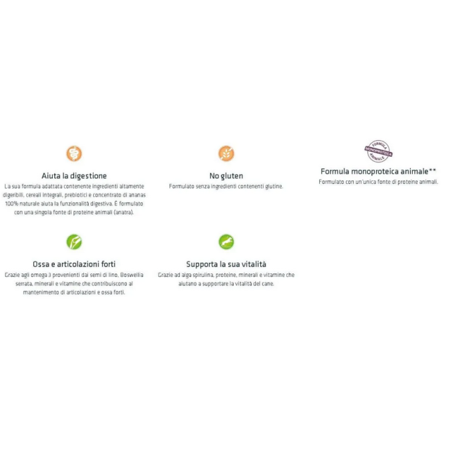 Cane - Natural Trainer Sensitive...