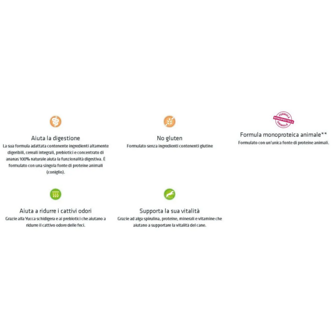 Cane - Natural Trainer Sensitive Plus...