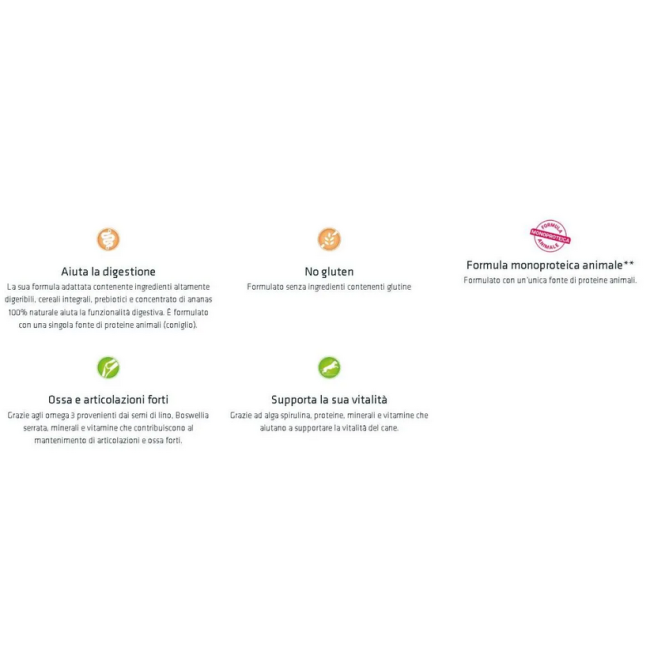 Cane - Natural Trainer Sensitive...