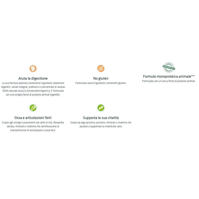 Cane - Natural Trainer Sensitive...