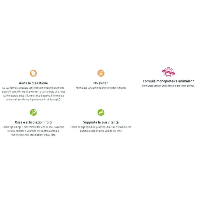 Cane - Natural Trainer Sensitive...