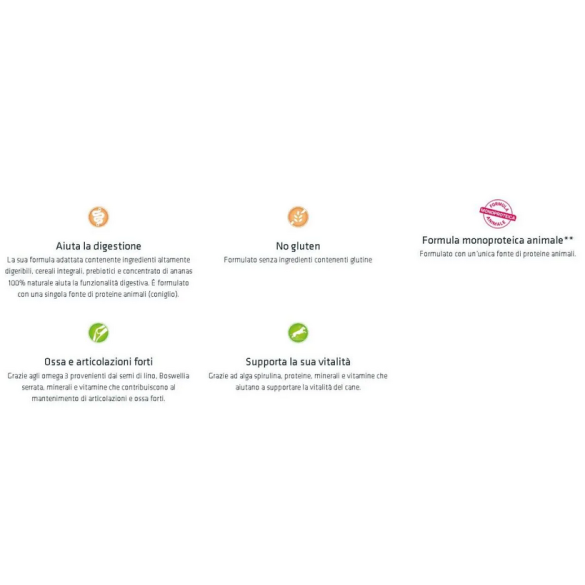 Cane - Natural Trainer Sensitive Adult Medium Maxi 3kg Coniglio No Gluten