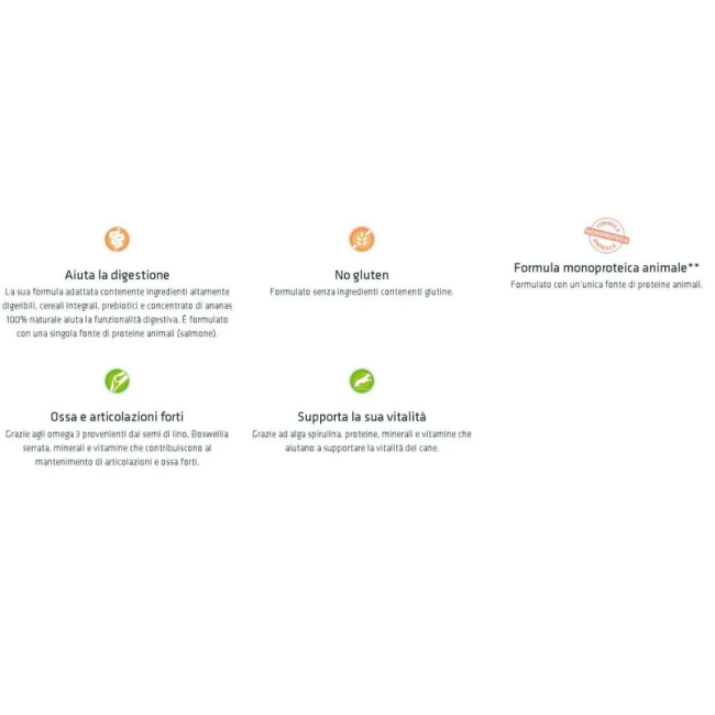 Cane - Natural Trainer Sensitive...