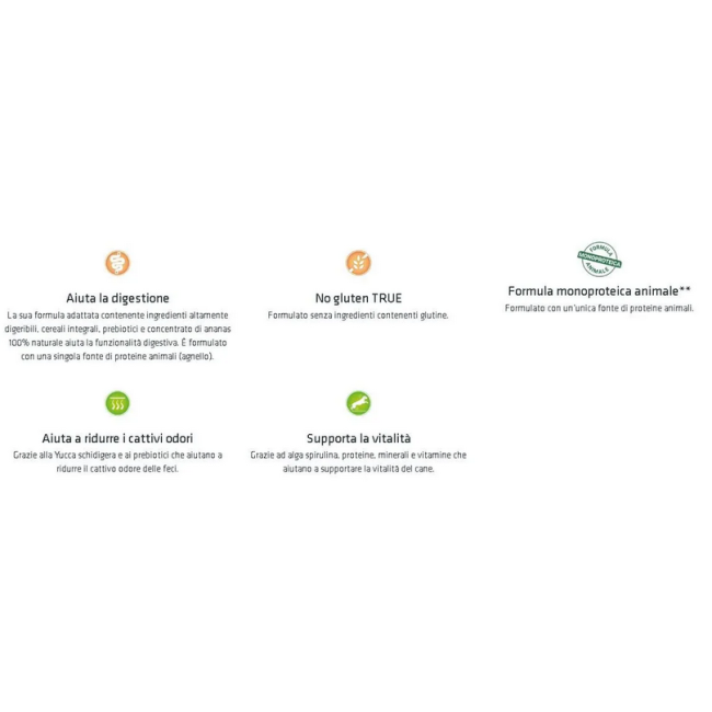 Cane - Natural Trainer Sensitive...