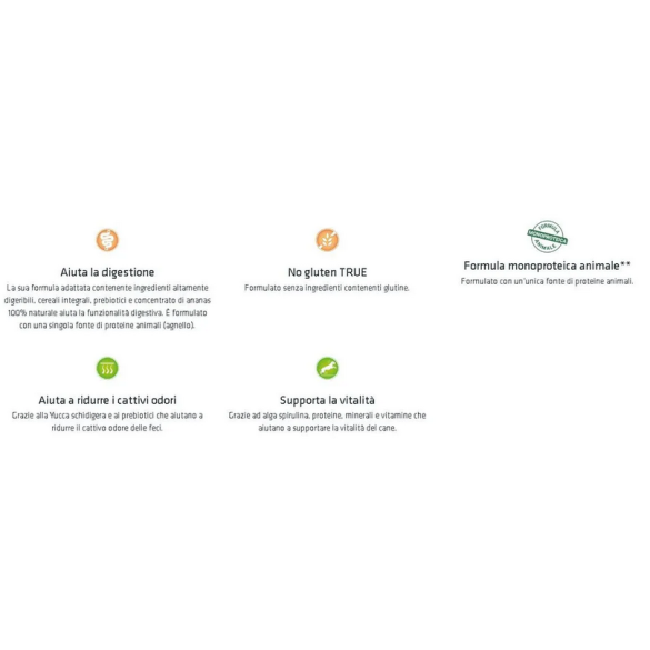 Cane - Natural Trainer Sensitive Adult Mini 2Kg Agnello No Gluten