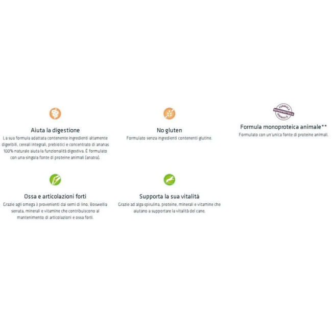 Cane - Natural Trainer Sensitive...