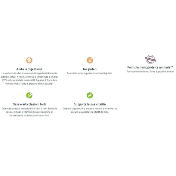 Cane - Natural Trainer Sensitive Adult Medium Maxi 3Kg Anatra No Gluten