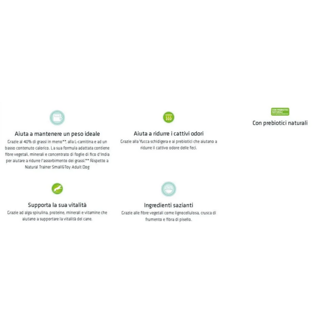 Cane - Natural Trainer Weight Care...