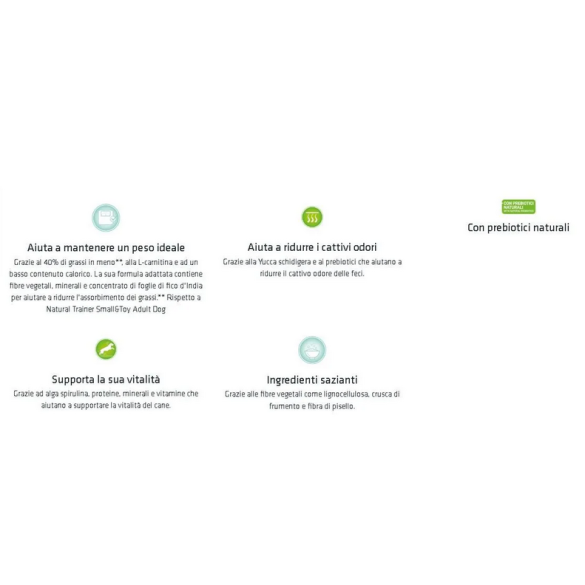 Cane - Natural Trainer Weight Care Adult Small&Toy 2Kg Tacchino