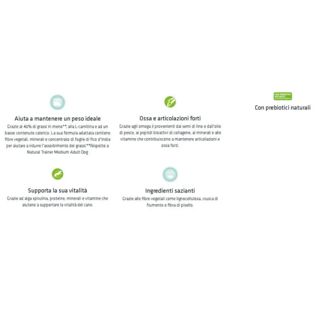 Cane - Natural Trainer Weight Care...