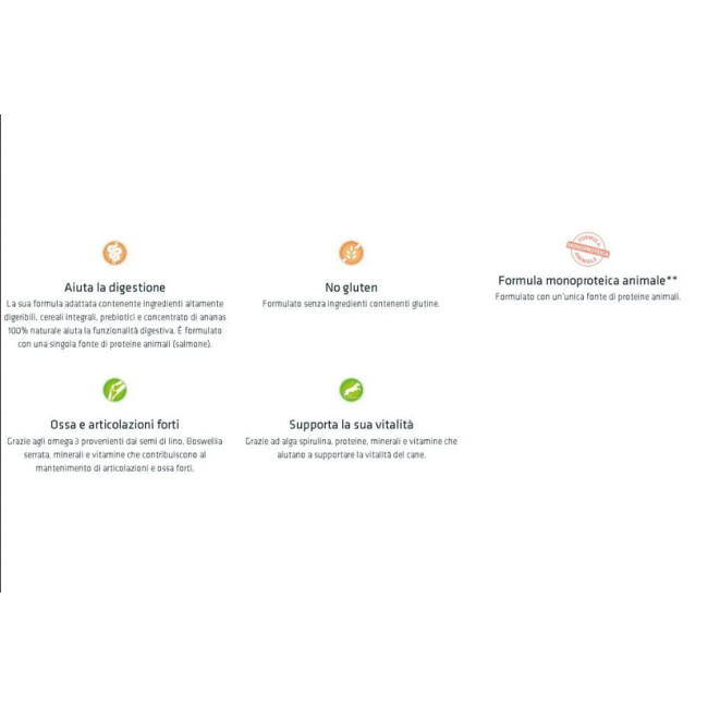 Cane - Natural Trainer Sensitive...