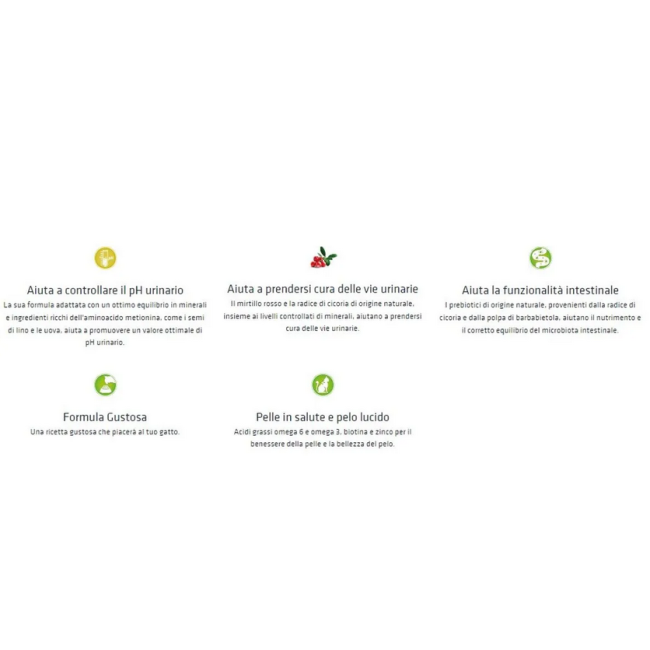 Gatto - Natural Trainer 1,5Kg Urinary...