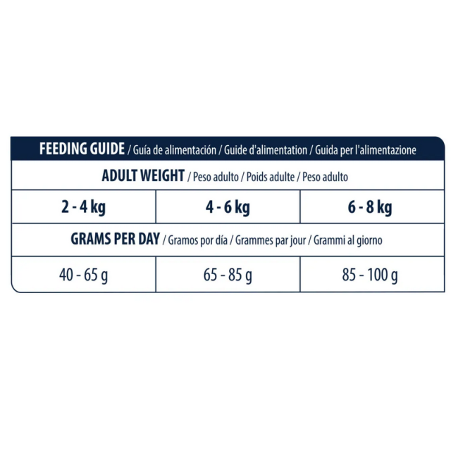 Gatto - Advance 1.5Kg Urinary