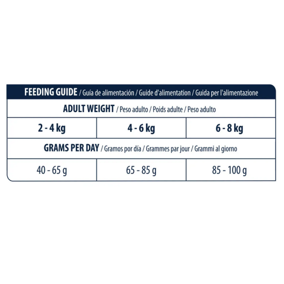 Gatto - Advance 1.5Kg Urinary