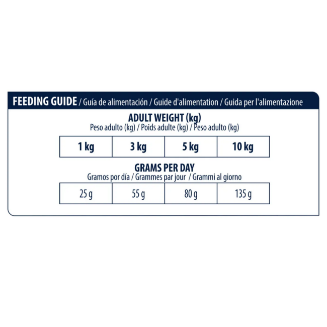 Cane - Advance 1,5kg Atopic Mini Trota