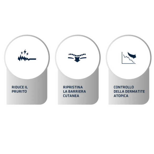 Cane - Advance 3kg Atopic Medium Maxi Trota