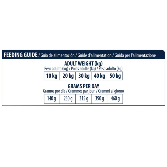 Cane - Advance 3kg Atopic Medium Maxi...