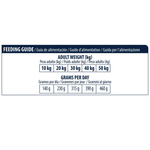 Cane - Advance 3kg Atopic Medium Maxi Trota