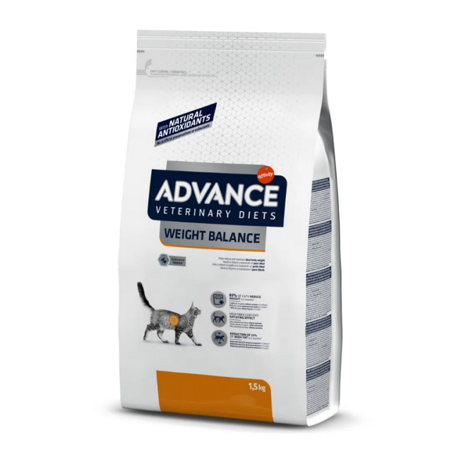 Gatto - Advance 1,5kg Weight Balance