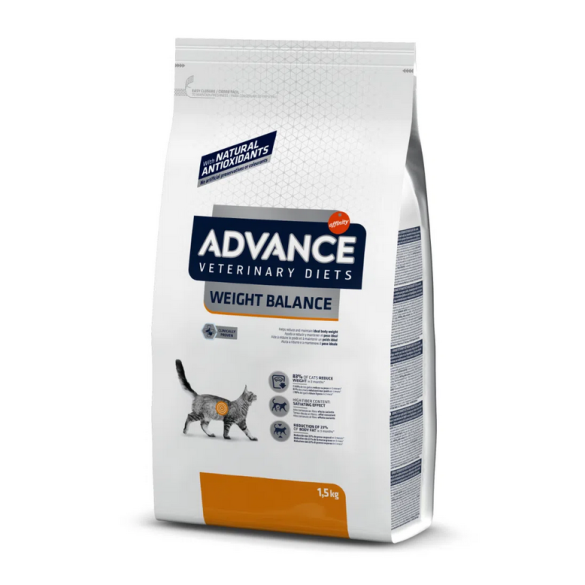 Gatto - Advance 1,5kg Weight Balance